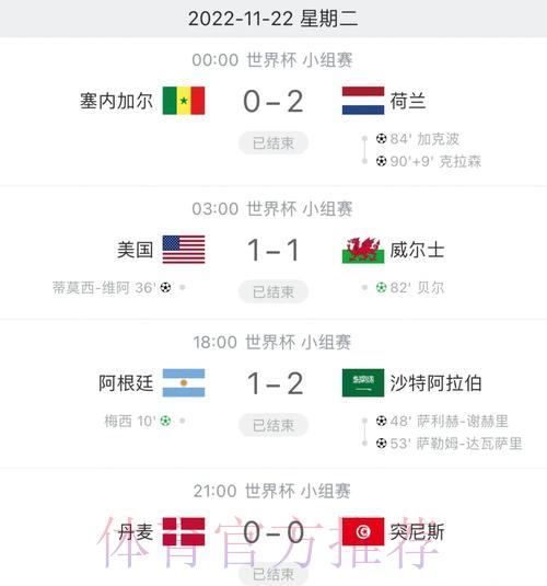 世界杯赛事比分官方稳定访问入口 世界杯赛事比分官方稳定访问入口