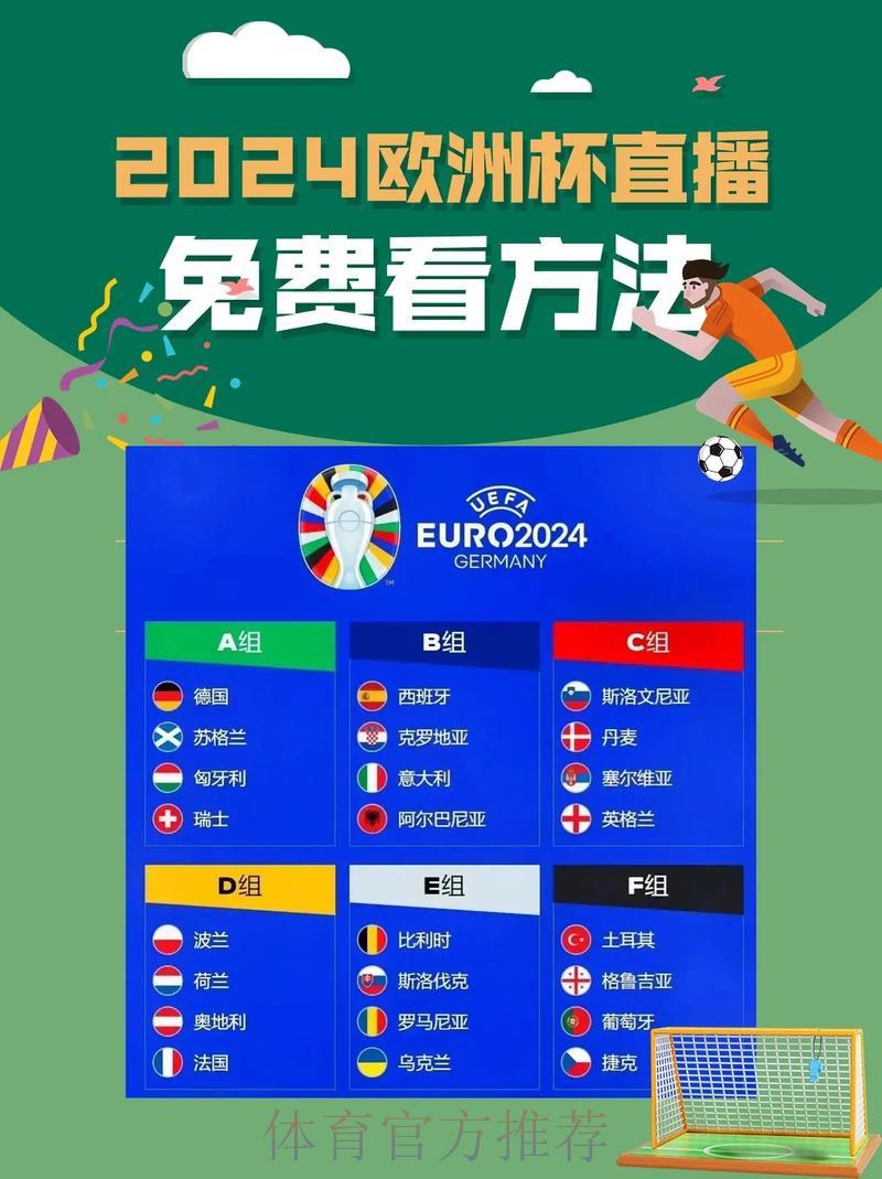 世界杯直播哪里看？2024年最全观看平台推荐指南