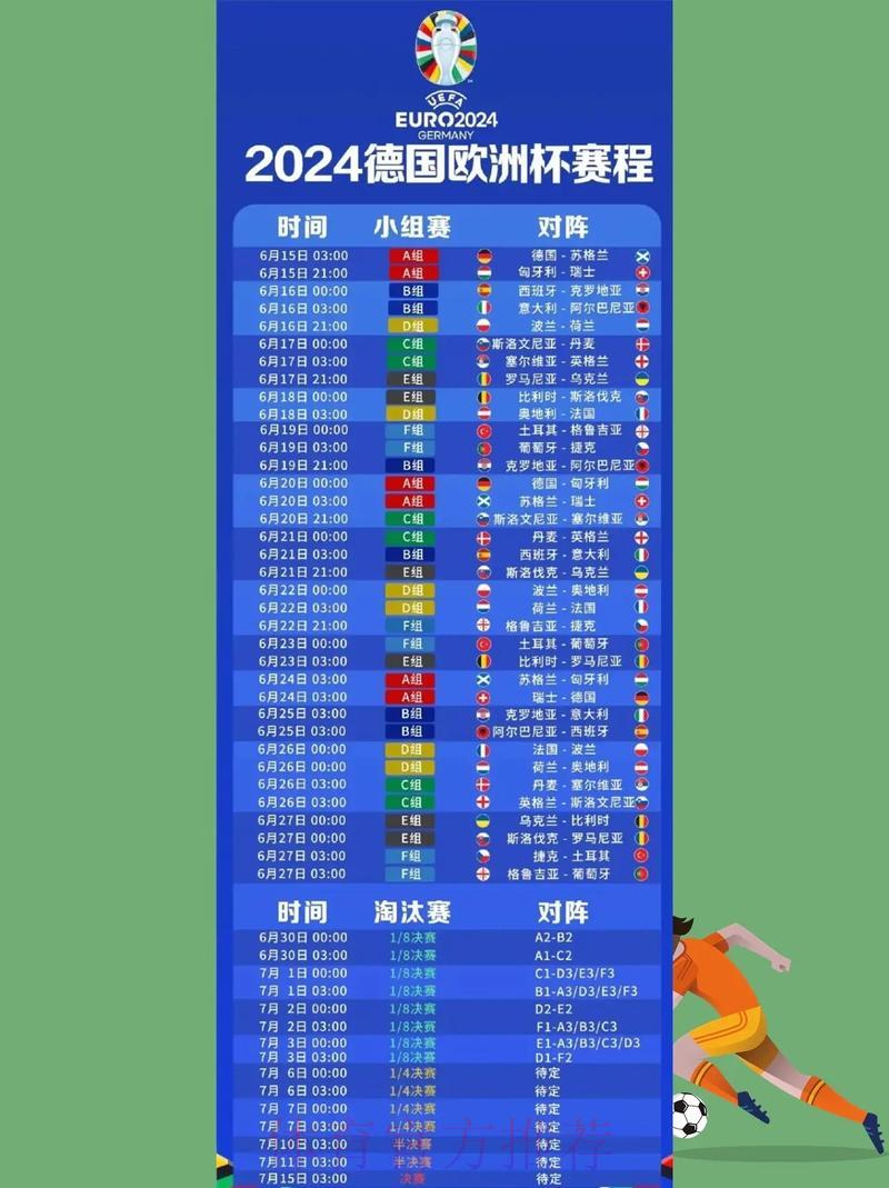 世界杯直播哪里看？2024年最全观看平台推荐指南