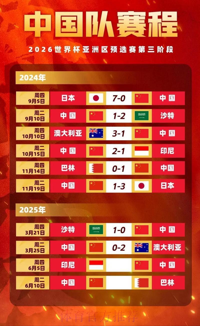 世界杯竞猜软件赛事赔率解析攻略 世界杯竞猜软件赛事赔率解析攻略