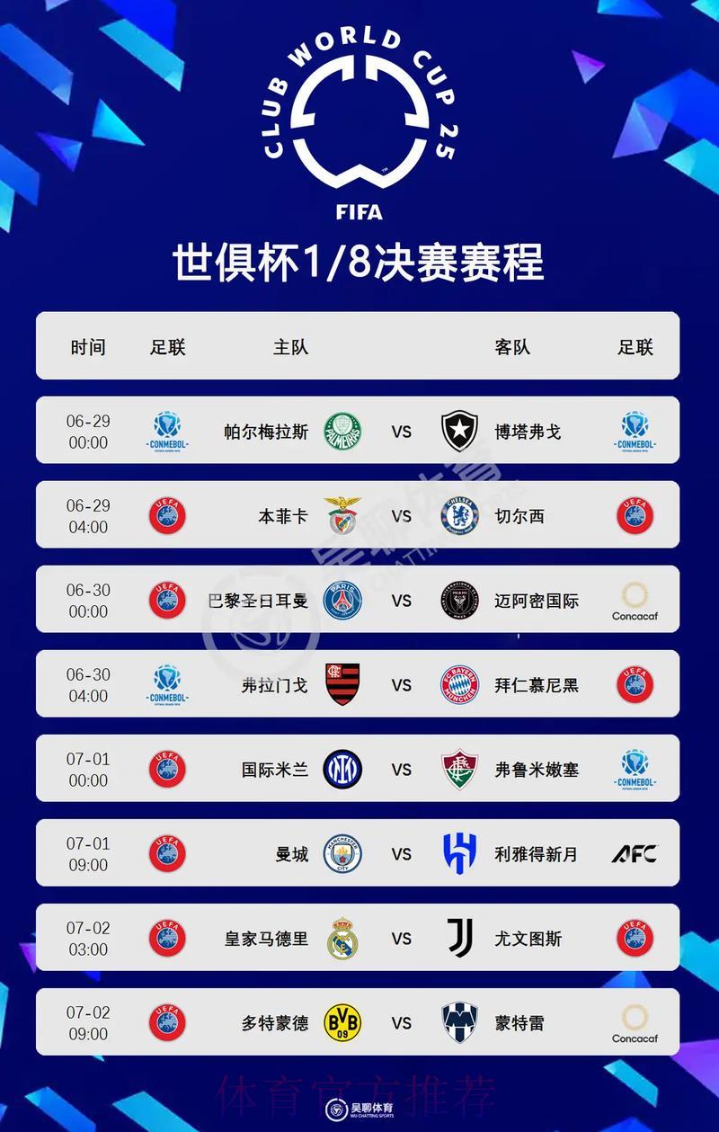 全球视野下的世界杯争冠格局:各大洲球队综合实力全面解析 全球视野下的世界杯争冠格局:各大洲球队综合实力全面解析