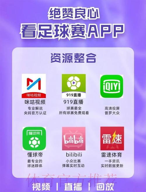 收看世界杯实时直播的顶级在线平台推荐 收看世界杯实时直播的顶级在线平台推荐