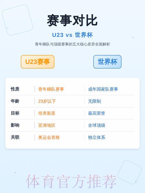世界杯赛事预测：核心球员心理状态对比赛结果的影响研究