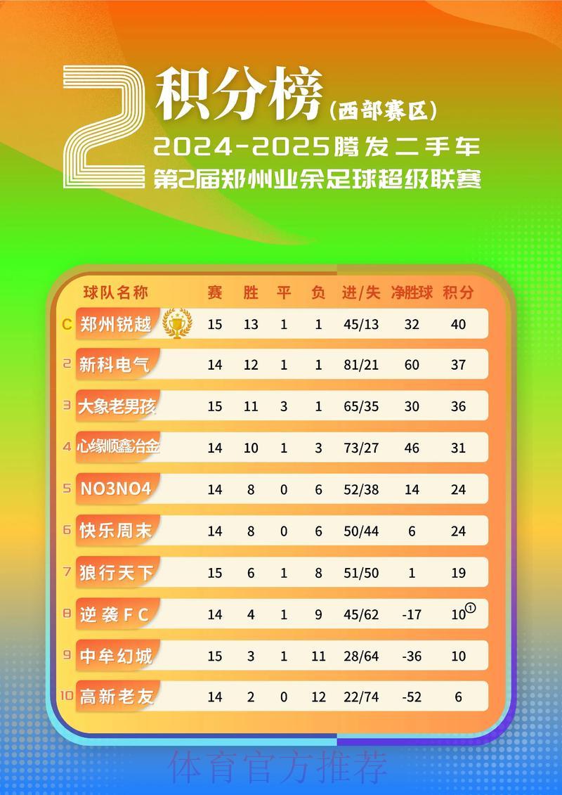 世界杯赛果预测：哪支球队将夺得最终胜利？