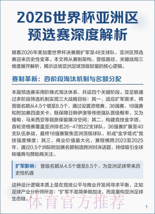 世界杯预选赛强队争夺战深度解析