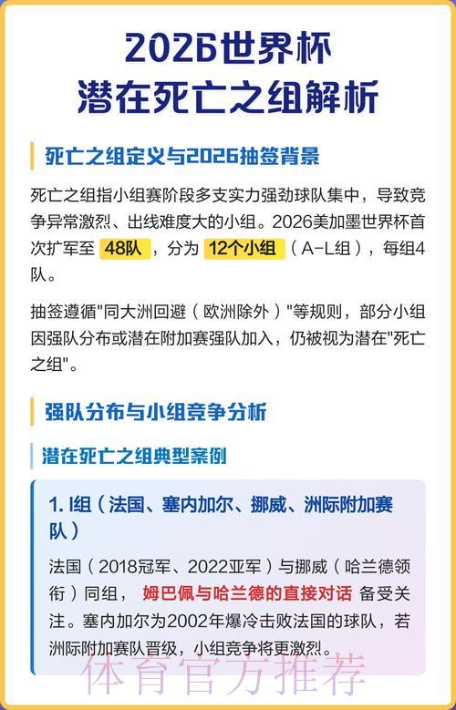 2026世界杯赔率解析：死亡之组将如何左右夺冠格局？