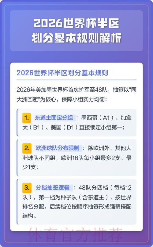 2026世界杯盘口深度解析与官方入口网址全面指南