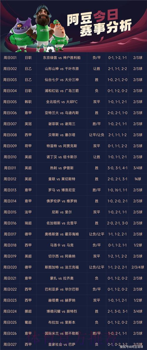 世界杯竞猜攻略：足彩投注与赛事预测全解析