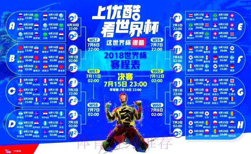 优酷世界杯直播收看完全指南