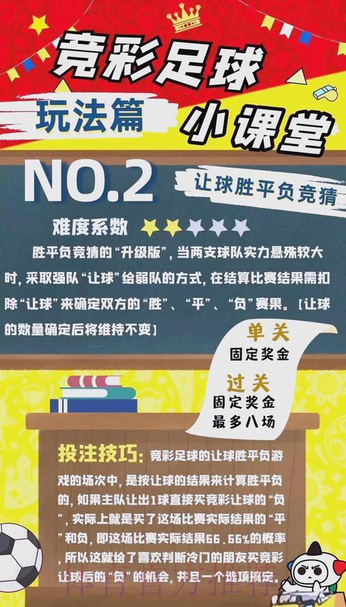 世界杯竞猜全攻略：投注策略与实用技巧深度解读