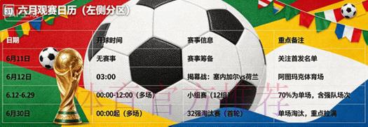 2026年世界杯赛事直播全攻略:教你轻松找到最佳观看方式 2026年世界杯赛事直播全攻略:教你轻松找到最佳观看方式