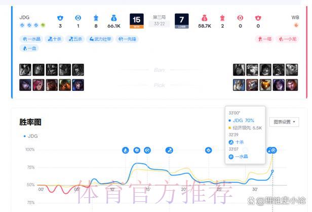 全球顶级赛事竞猜平台评测与综合对比指南 全球顶级赛事竞猜平台评测与综合对比指南
