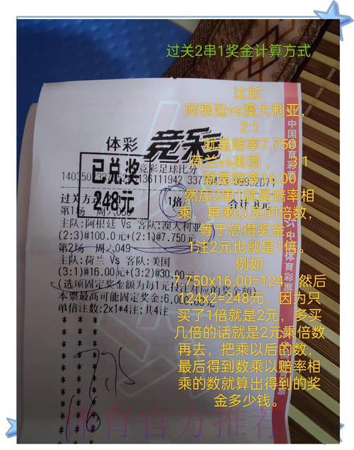 世界杯竞彩奖金分配机制与优化策略探析 世界杯竞彩奖金分配机制与优化策略探析