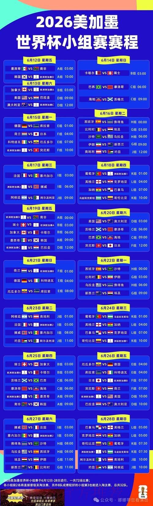 全面剖析世界杯赛程规划