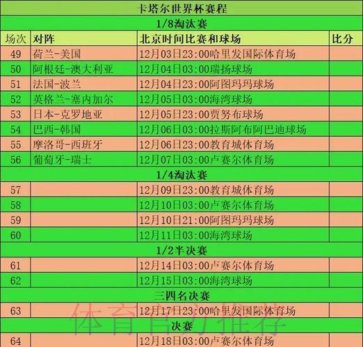 深度剖析世界杯各队胜率演变规律与走势
