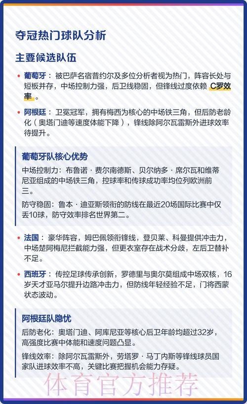 2026年世界杯夺冠热门解析与竞猜开户全攻略